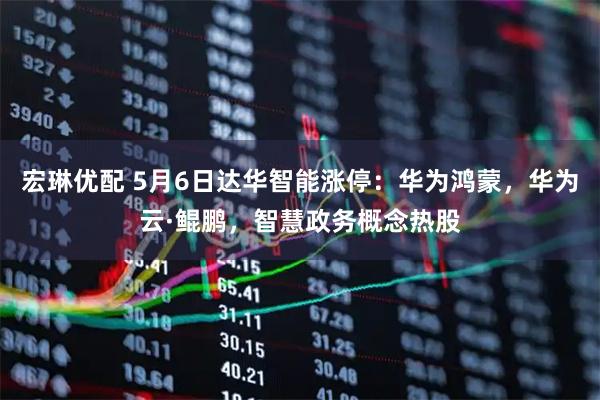 宏琳优配 5月6日达华智能涨停：华为鸿蒙，华为云·鲲鹏，智慧政务概念热股
