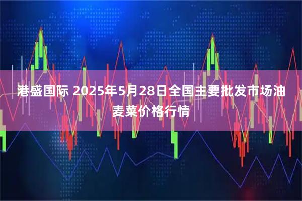 港盛国际 2025年5月28日全国主要批发市场油麦菜价格行情